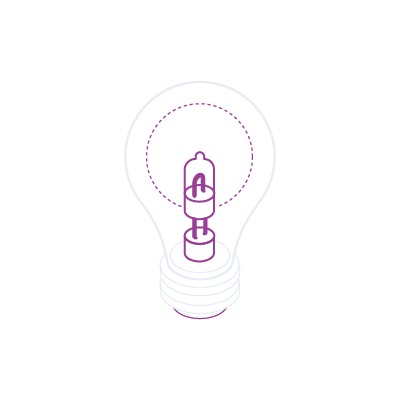 1. Explore Possibilities